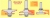 Фрезы Globus для мебельной обвязки 3512 G set