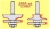 Фрезы Globus для мебельной обвязки 3505 G set
