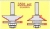 Фрезы Globus для мебельной обвязки 3501 G set