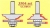 Фрезы Globus для мебельной обвязки 3504 G set