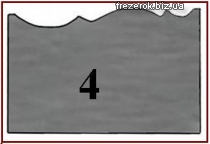 Нож №4 на строгальные барабаны